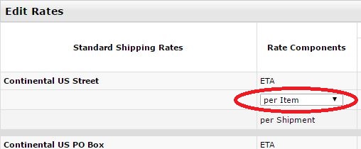 Amazon輸出　配送方法(Shipping Setting)の設定方法