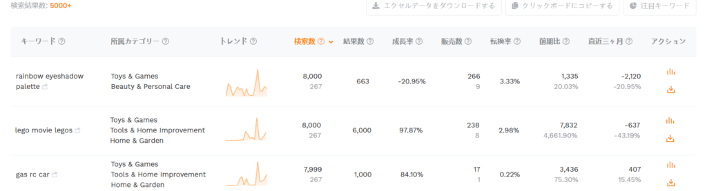 セラースプライト　使い方